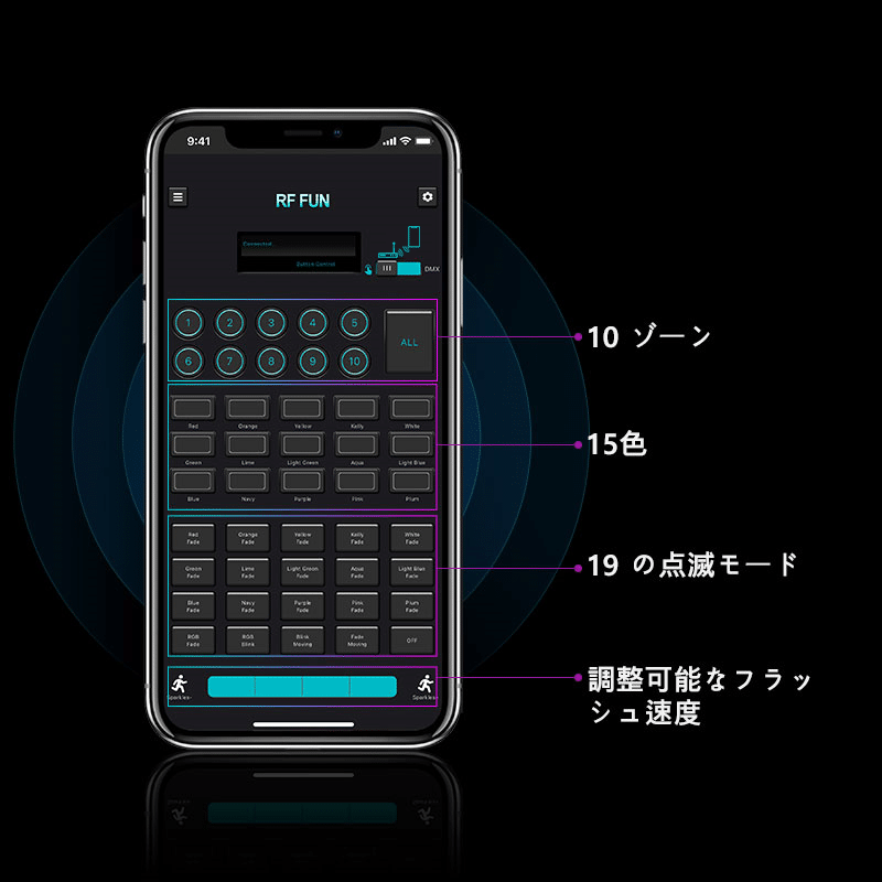 コントロールアプリの紹介