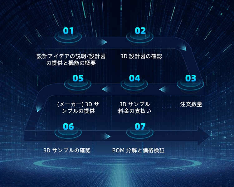 公式ライトスティック