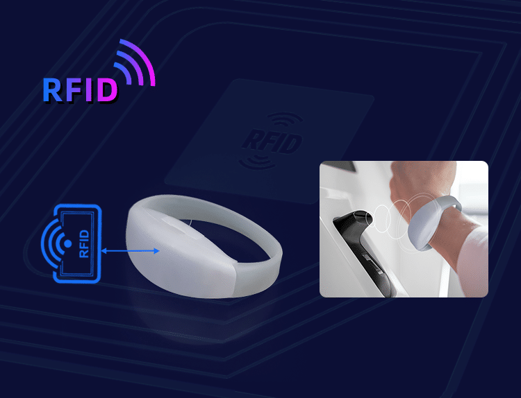 RFIDブレスレット